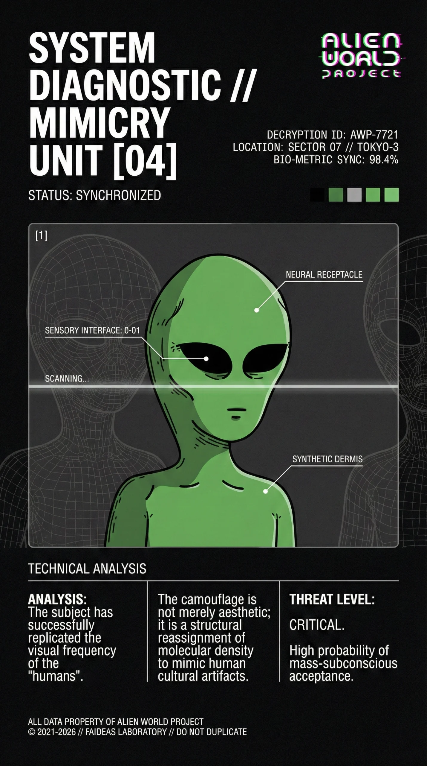AWP Main alien mimicry study faideas