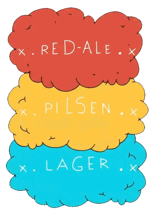 Malt-Rage-Types-faideas-cloud-graph1