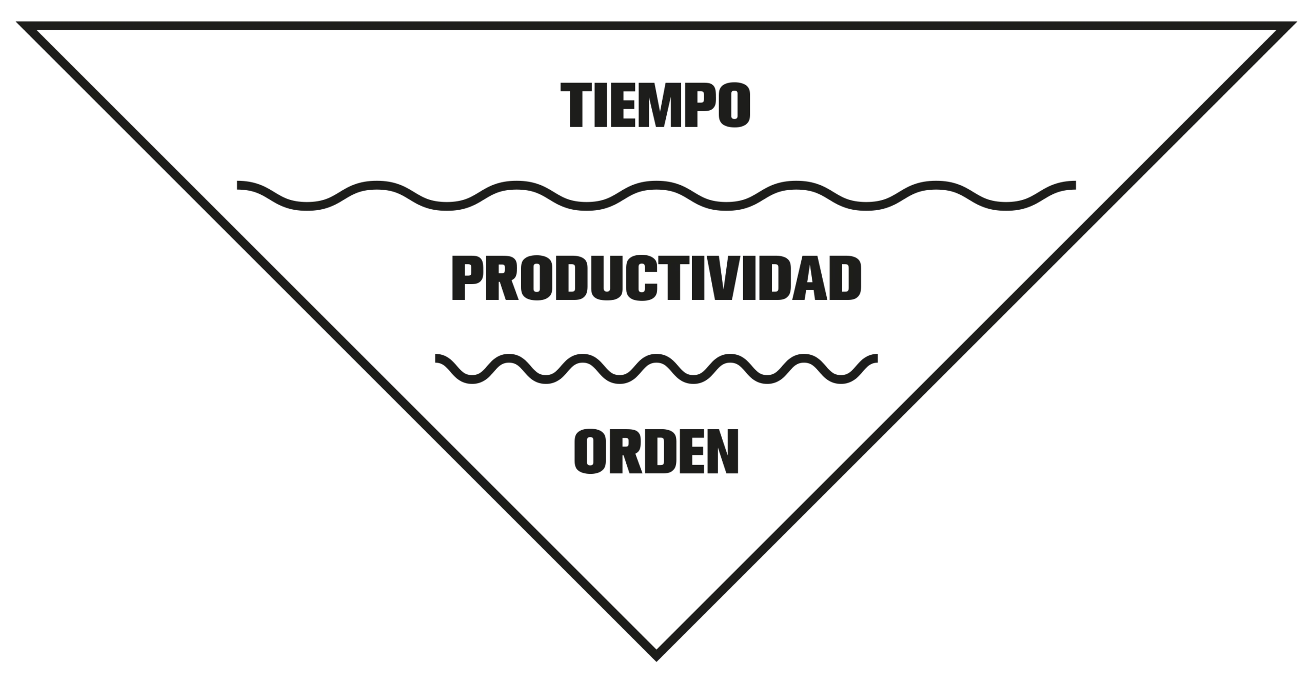 yatekomo piramide conceptos base faideas